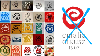 Emalia Olkusz 1907 to Olkuska Fabryka Naczyń Emaliowanych